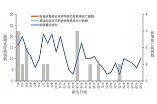 半岛在线体育官网首页登录